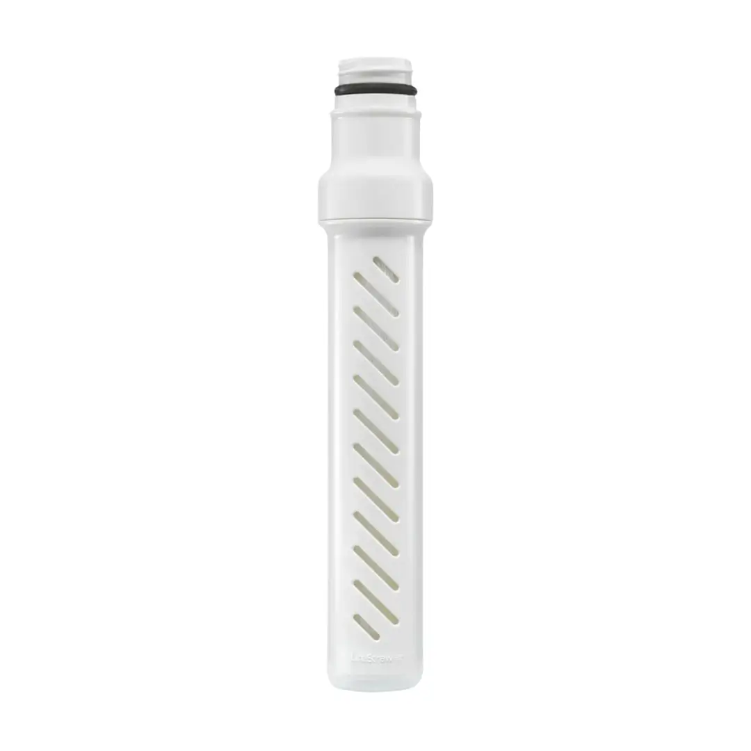 Water Filters